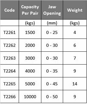 horizontal plate clamp specs